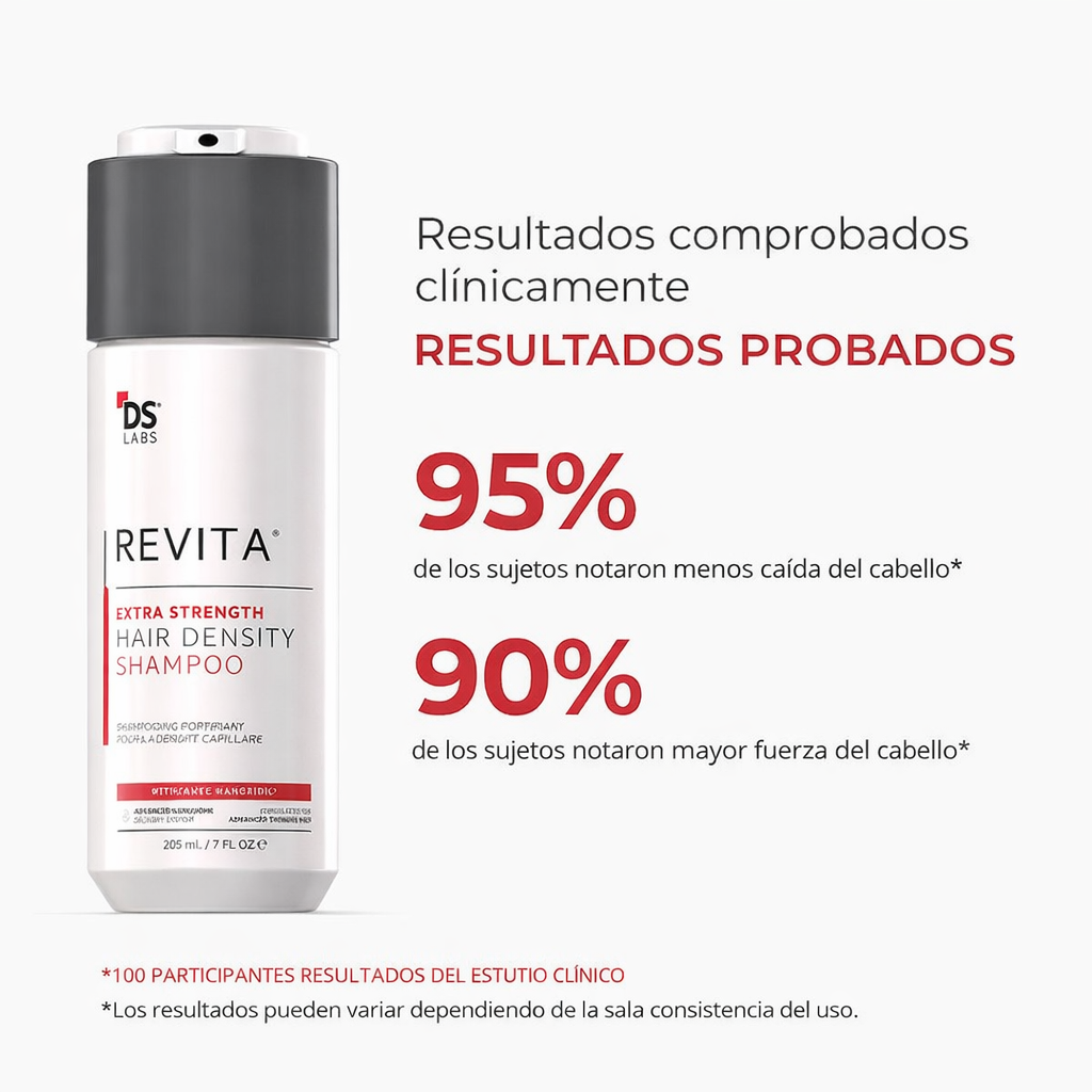 BioThick™ Shampoo Para El Crecimiento y Engrosamiento del Cabello
