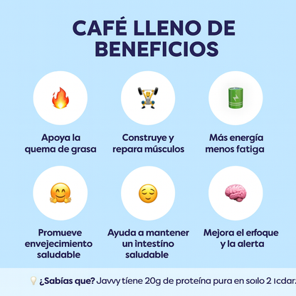 ProteinCoffee™ Proteína de café en Polvo