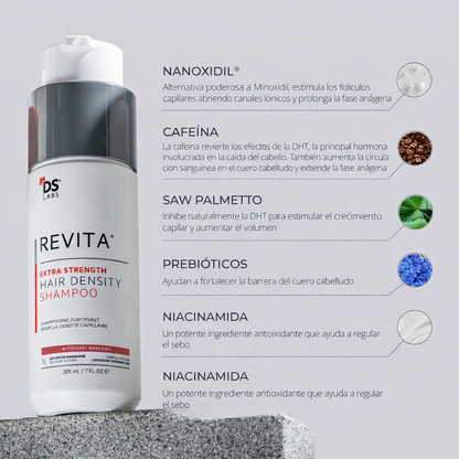 BioThick™ Shampoo Para El Crecimiento y Engrosamiento del Cabello