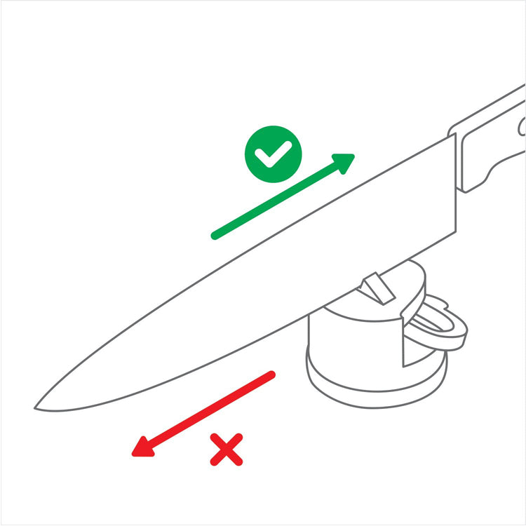 BladeFix™ Mini Afilador de Cuchillos Con Ventosa