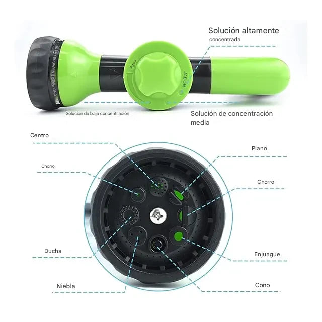 PowerJet® BOQUILLA DE MANGUERA FILTRADORA DE ESPUMA DE ALTA PRESIÓN