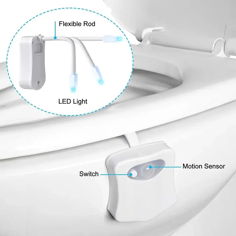 LUZ LED PARA EL BAÑO CON SENSOR DE MOVIMIENTO ★ SANITIGLOW®