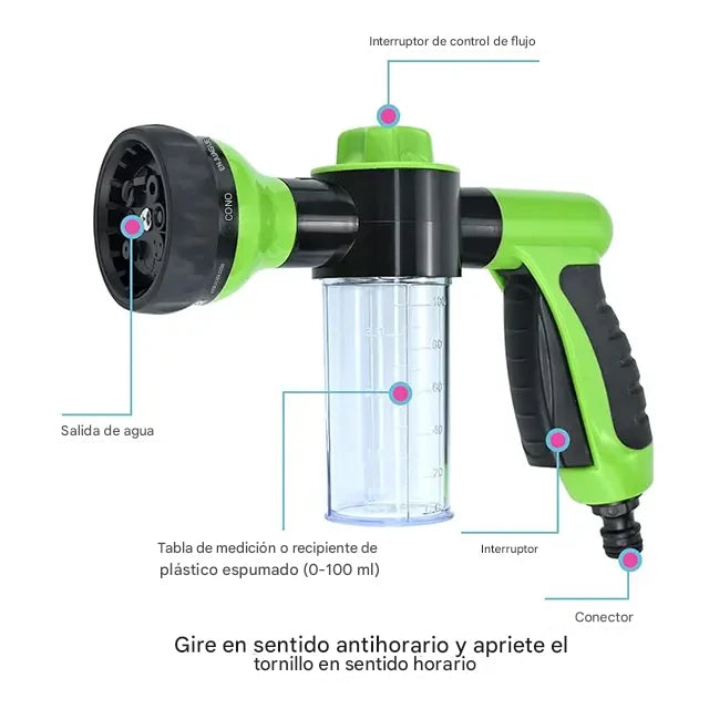 PowerJet® BOQUILLA DE MANGUERA FILTRADORA DE ESPUMA DE ALTA PRESIÓN