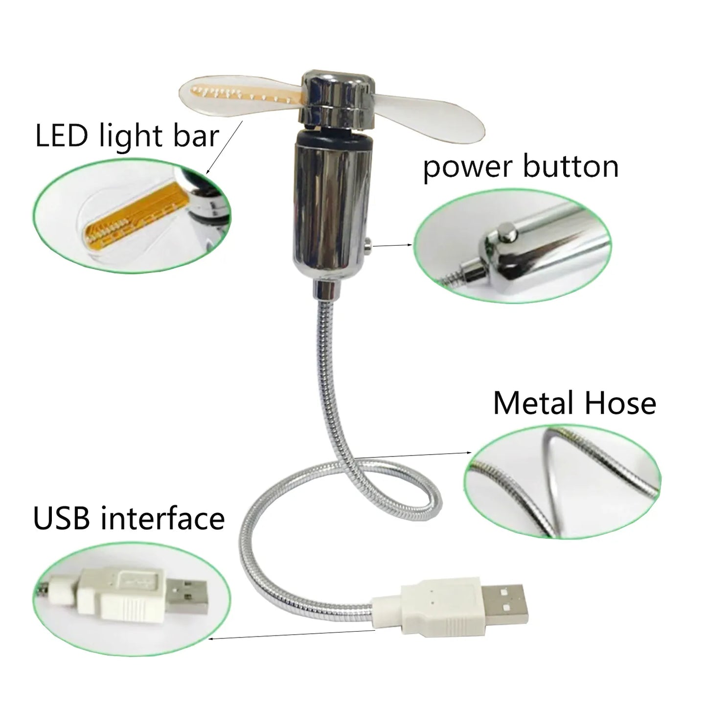 AirClock® | MINI VENTILADOR PORTÁTIL CON RELOJ HOLOGRÁFICO LED