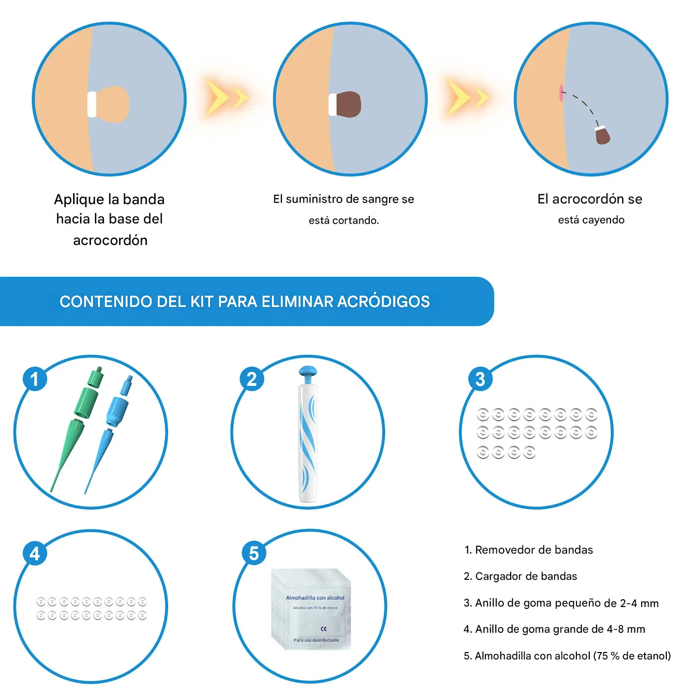 KIT PROFESIONAL DE ELIMINACIÓN DE VERRUGAS 2 EN 1® Sin químicos ni procesos dolorosos