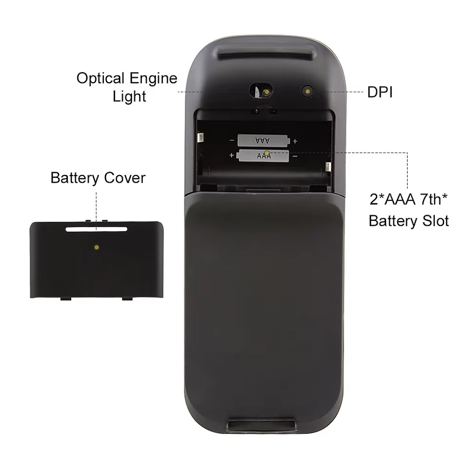 ArcMouse® Ratón Inalámbrico Plegable Silencioso