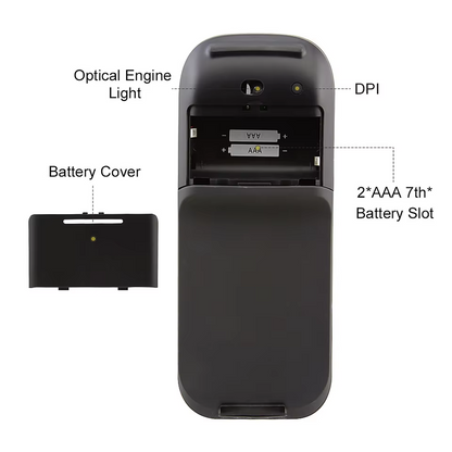 ArcMouse® Ratón Inalámbrico Plegable Silencioso