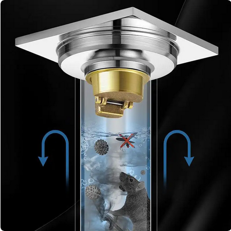 Drain-Fresh® | TAPAS UNIVERSALES ANTIOLORES PARA DRENAJE ★ Paga 1 y lleva + 1 GRATIS